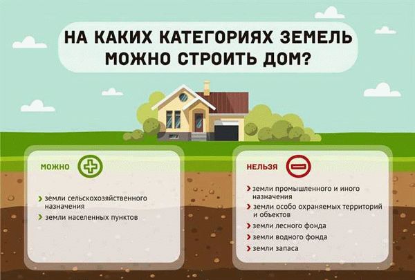 Как переоформить земельный пай: пошаговое руководство