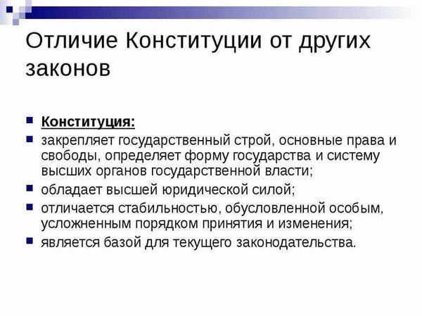 ПРАВА И ОБЯЗАННОСТИ ЧЕЛОВЕКА И ГРАЖДАНИНА ПО КОНСТИТУЦИИ РФ ТЕСТ